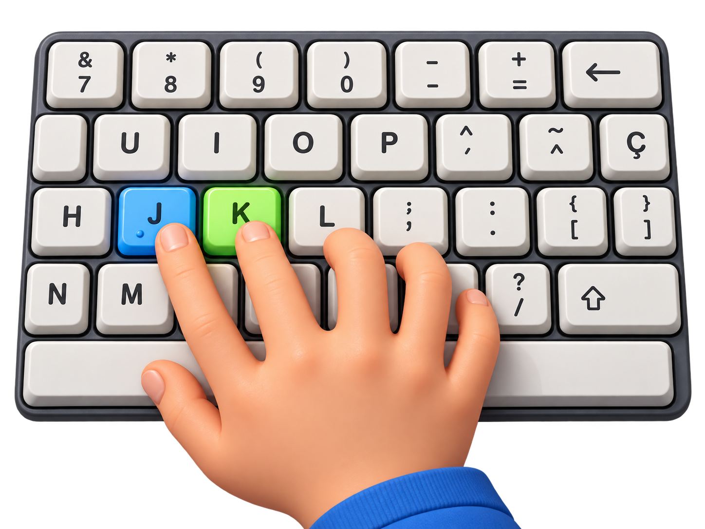 Teclado e posição dos dedos do nível 1